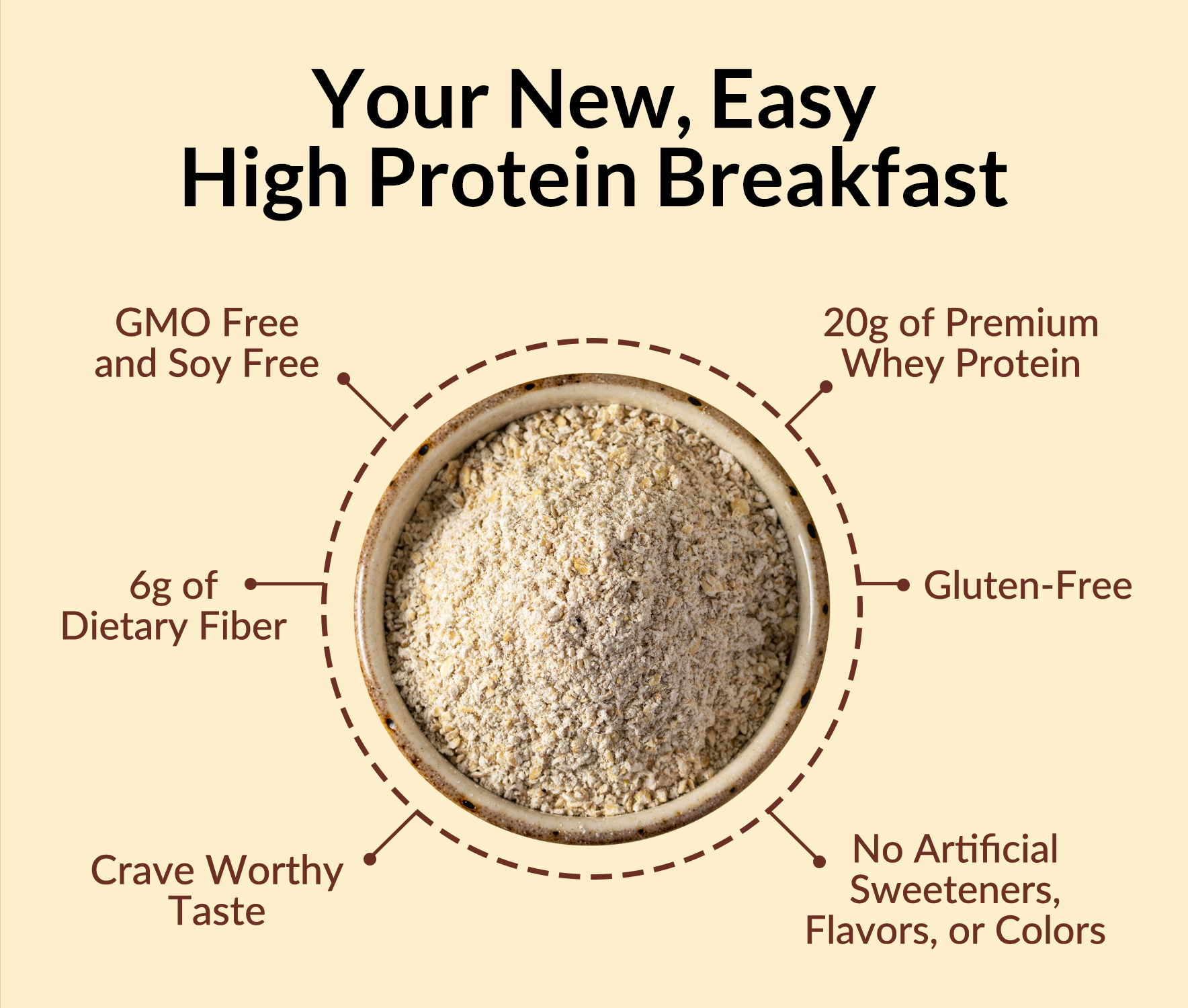 Cinnamon Roll Protein Oats - Cinnamon Roll