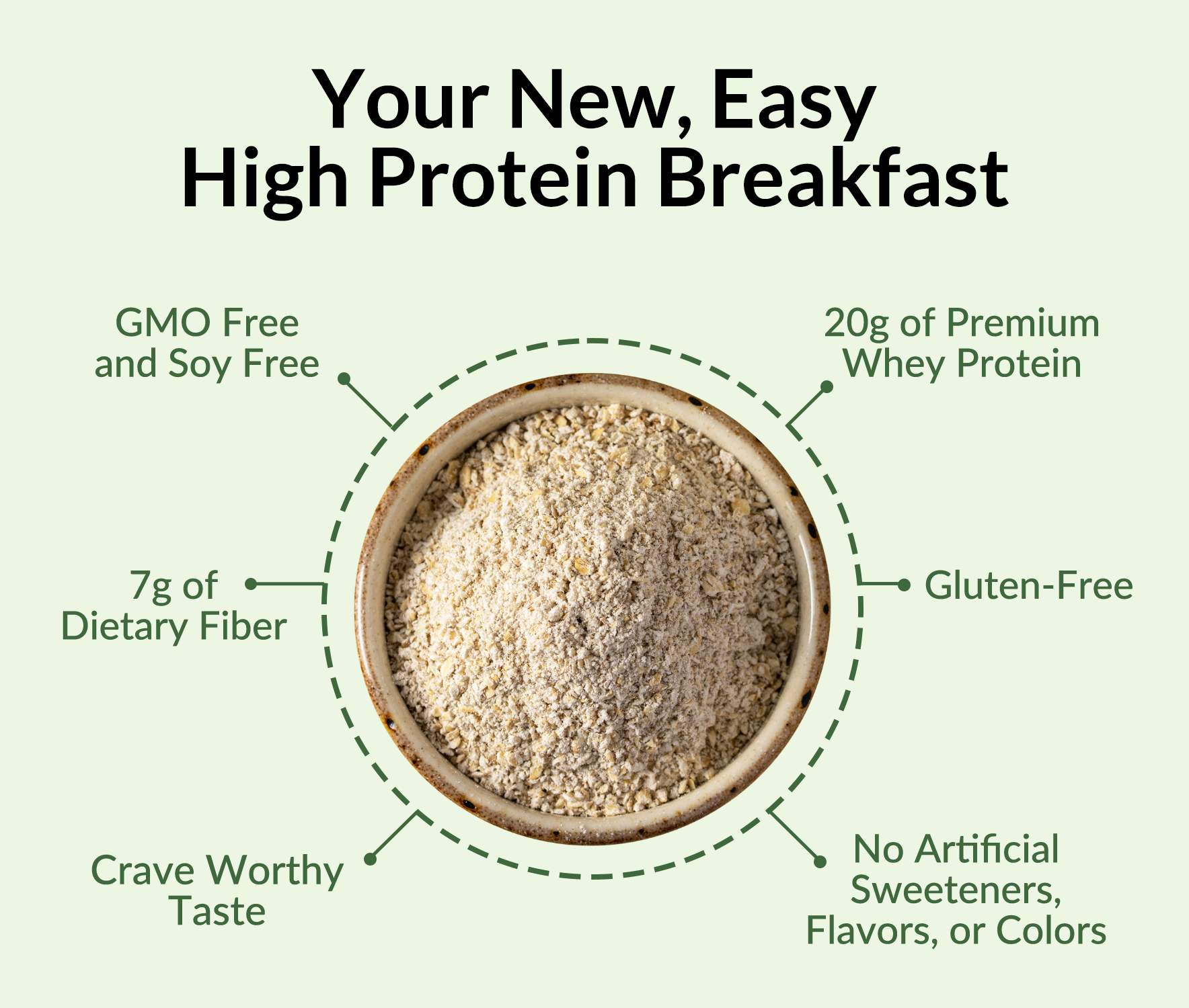 Green Apple Cinnamon Protein Oats - Green Apple Cinnamon