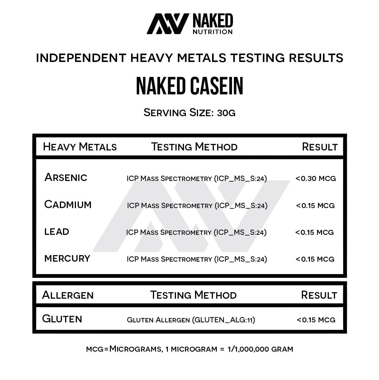 Micellar Casein Protein Powder - Unflavored