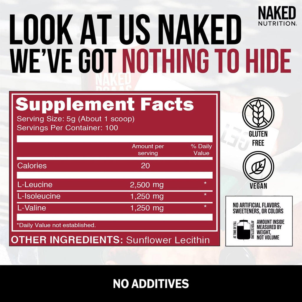 Branched Chain Amino Acids - Branched Chain Amino Acids