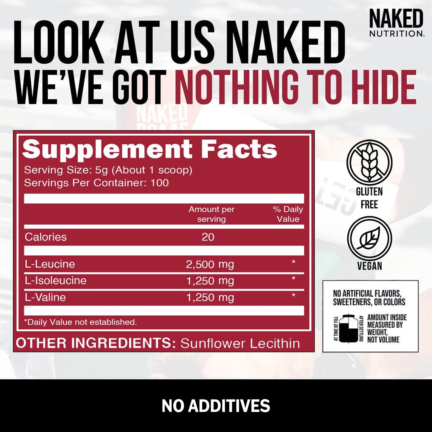 Branched Chain Amino Acids - Branched Chain Amino Acids