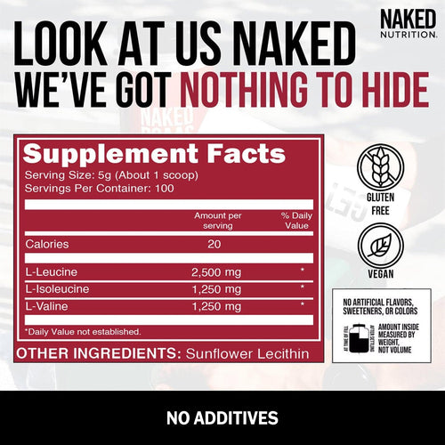 Branched Chain Amino Acids - Branched Chain Amino Acids