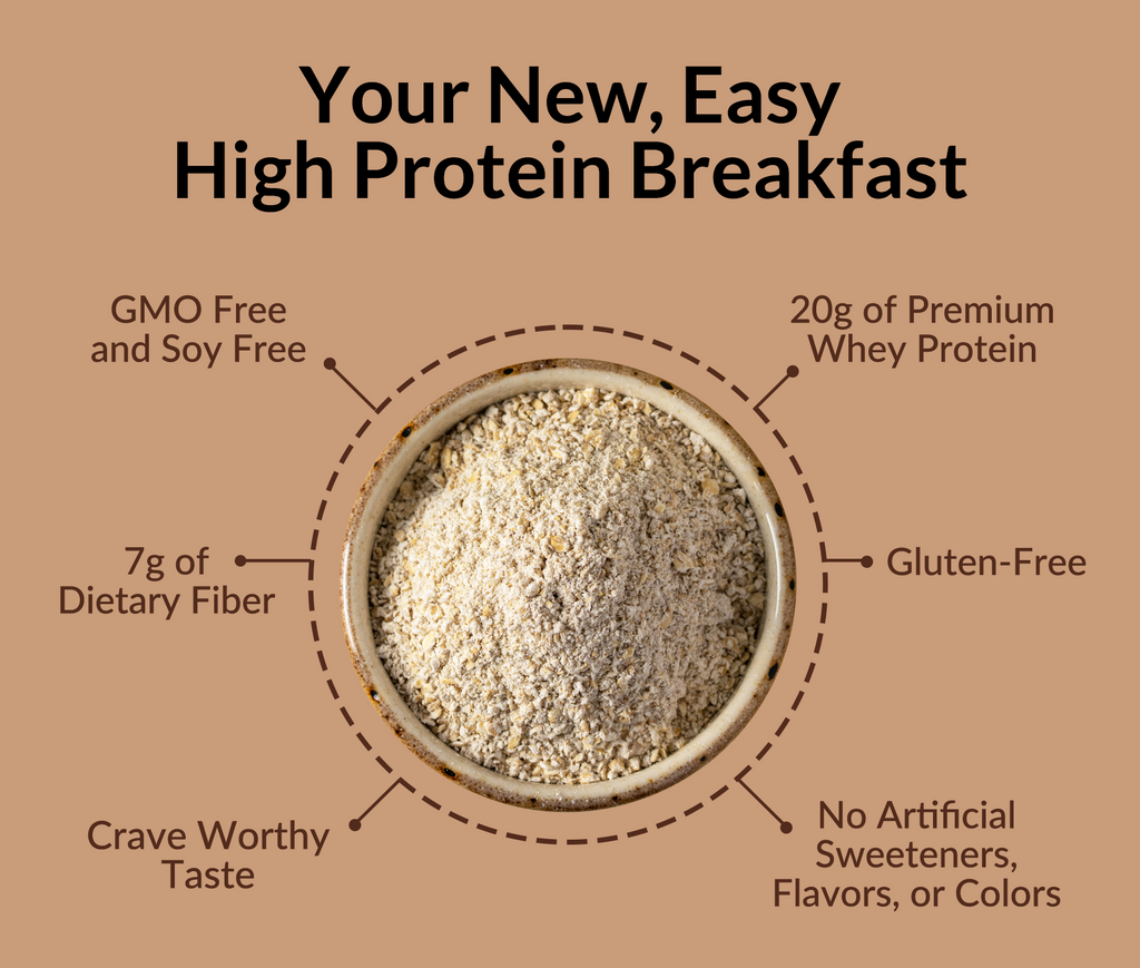 Double Chocolate Protein Oats - Double Chocolate