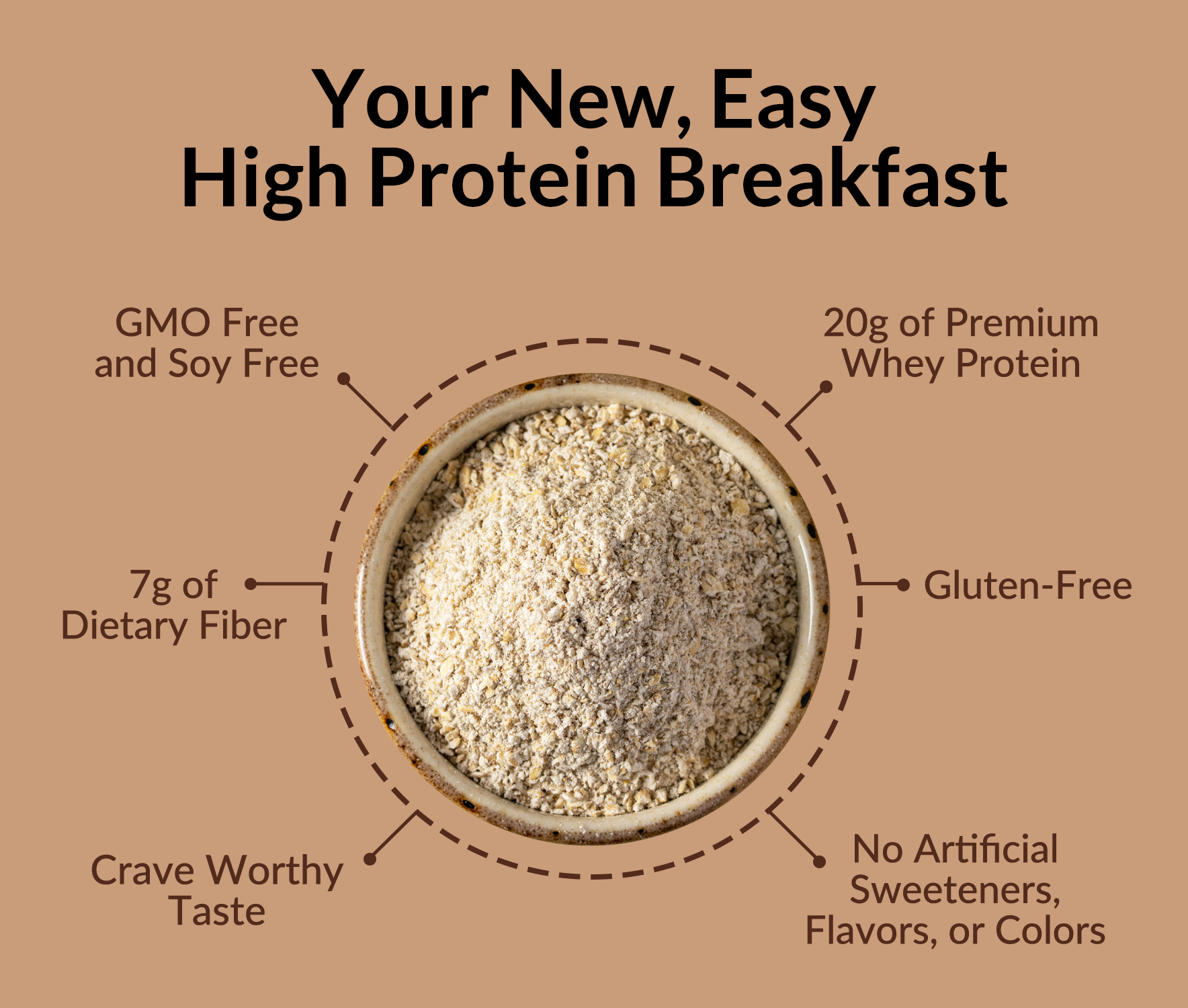 Double Chocolate Protein Oats - Double Chocolate