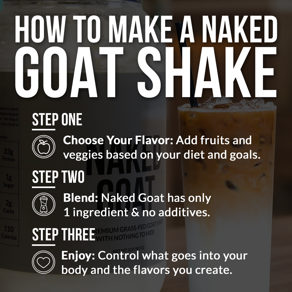 Chocolate Goat Whey Protein Powder - Chocolate