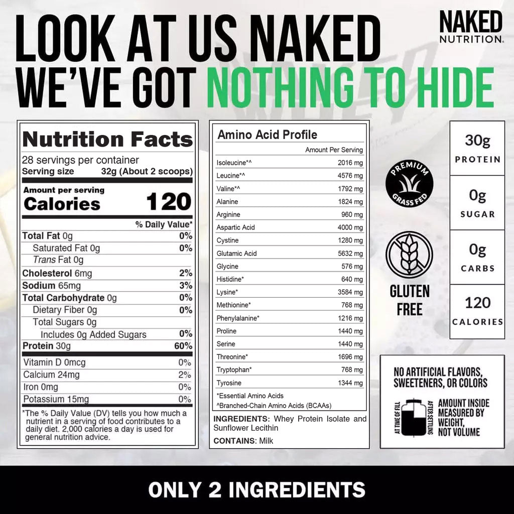 Grass Fed Whey Isolate Protein Powder - Unflavored